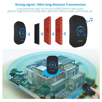 Wireless Doorbell Waterproof Door Chime Kit Welcome Chime Home Door Bell Intelligent 32 Songs Melodies Sound and LED
