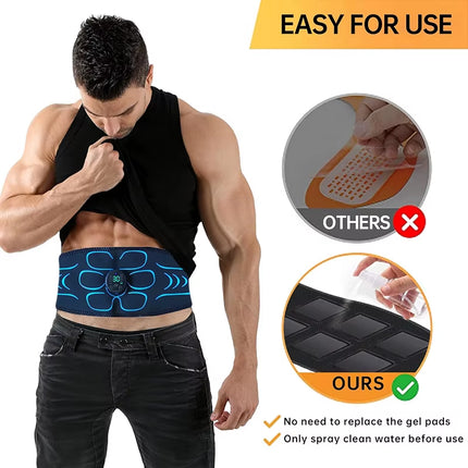 Abdominal Muscle Toner EMS Muscle Stimulator Abs Toning Belt USB Recharge Body Massager Home Office Fitness Exercise Equipment