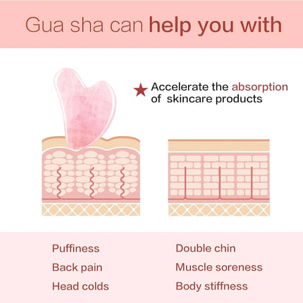 Gua Sha tool for face, Rose Quartz Guasha Tool for Face & Eye, Puffiness Reducing & Jawline Sculpting Face Stone Gua Sha Tools for Skin Care Woman Guasha Stone Tool, Pink