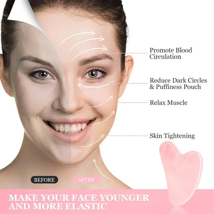 Gua Sha tool for face demonstrating skincare benefits including blood circulation, puffiness reduction, and skin tightening.